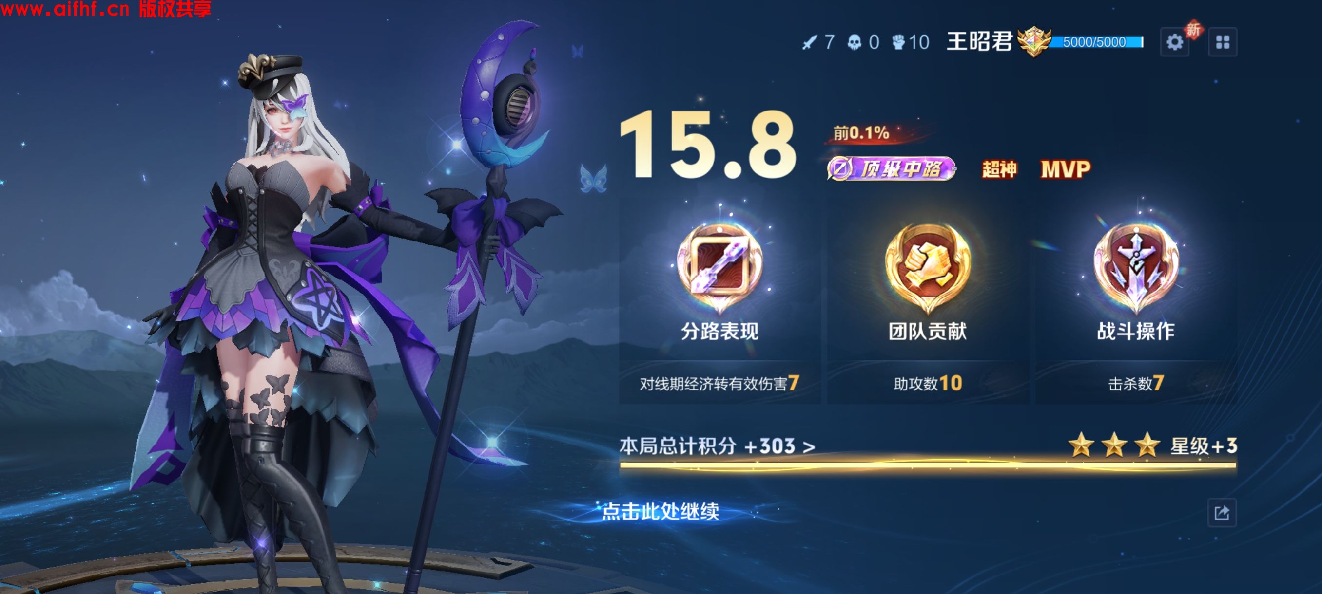 AIFHF:王者荣耀:顶级中路